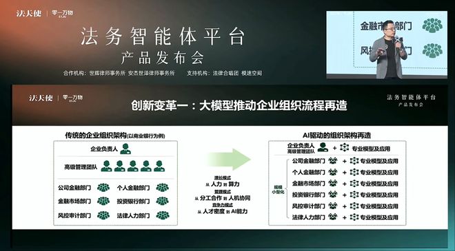 零一萬物聯合發布法務智能體平臺,推出行業首個“知識庫+工作流+AI”全棧方案