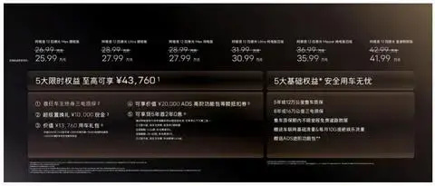 25.99萬起 4顆激光雷達 26個傳感器 阿維塔12四激光版上市