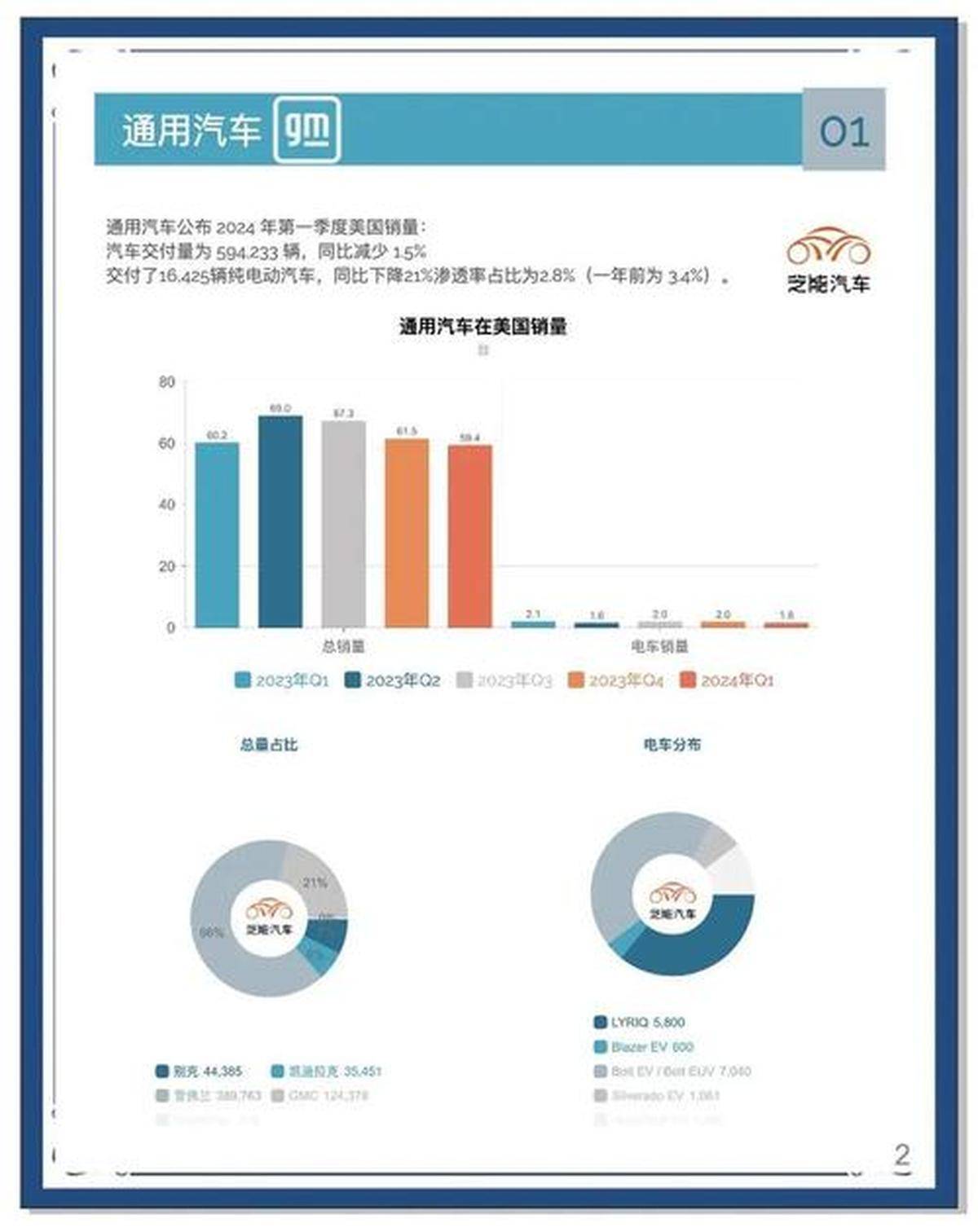 福特汽車資訊庫揭秘:性能解析與車主評價對比